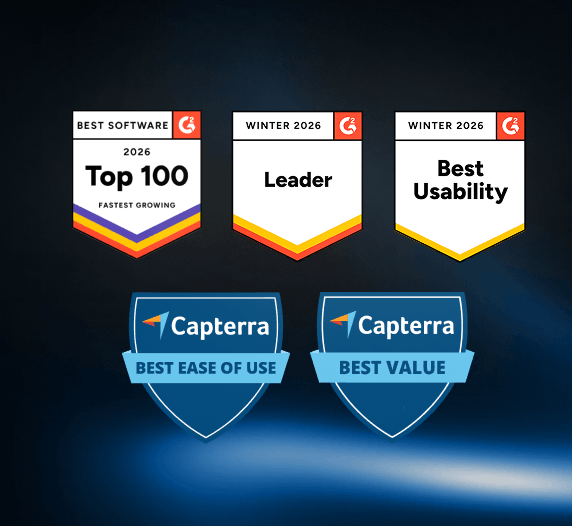 G2 and Capterra Awards